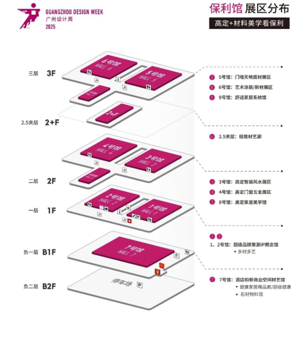 保利馆分布.png 保利馆分布.png