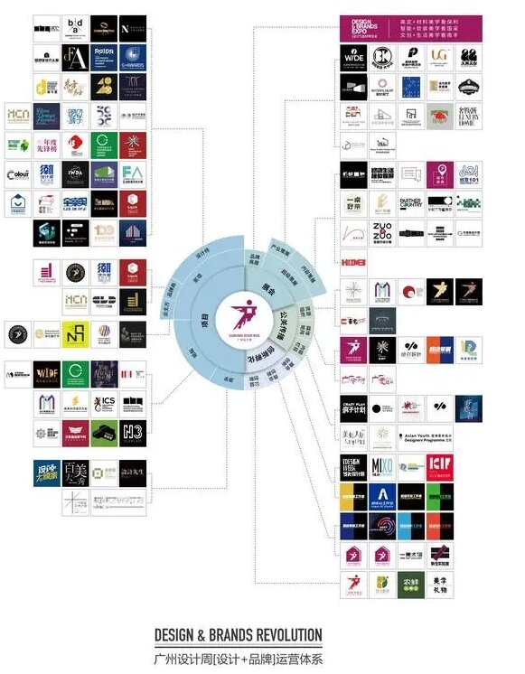 设计周官宣！2026广州软石3D打印系列展 | 展商福莱特：理想材料，融合城市肌理