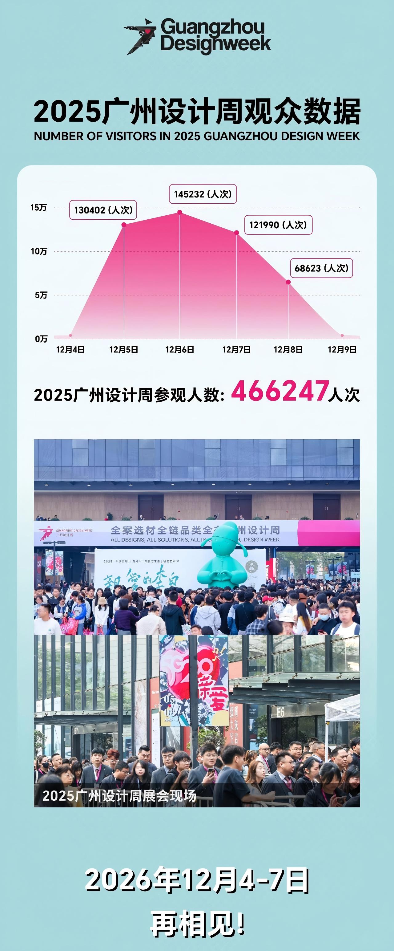 欢迎参展-2026广州设计周 【主办方报名热线】